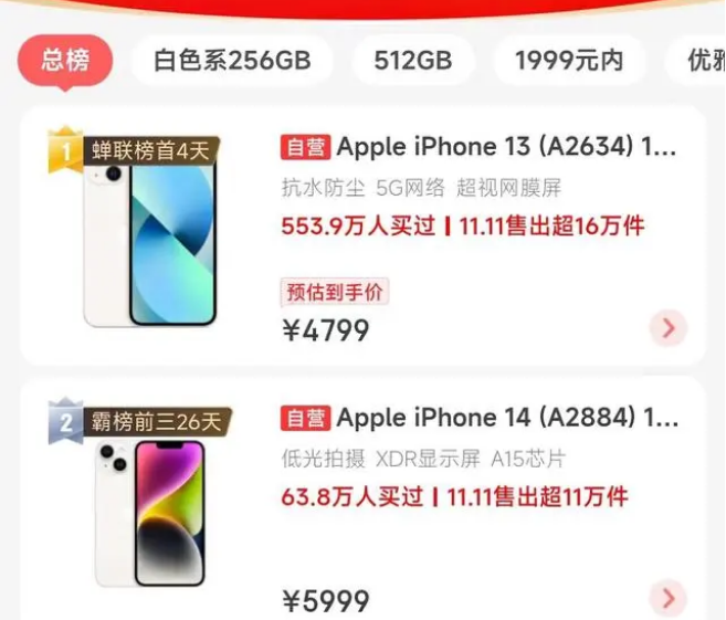 点军苹果14维修分享iPhone14配置不如同价位的安卓还能大卖 