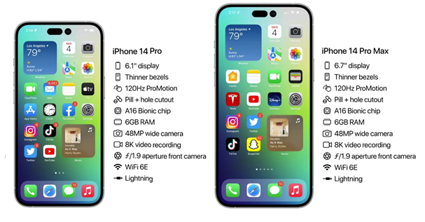 点军苹果14维修分享iPhone 14具体参数汇总 