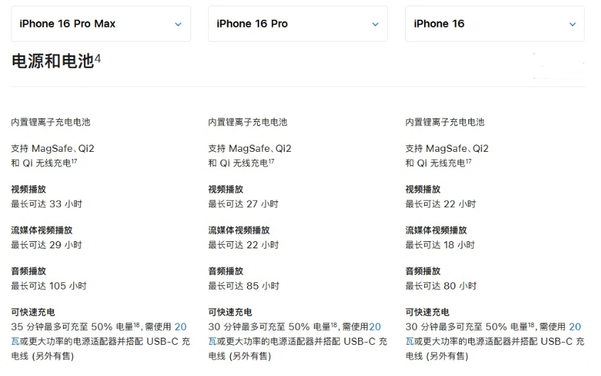 点军苹果手机维修分享 iPhone 16 目前实测充电峰值功率不超过 39W 