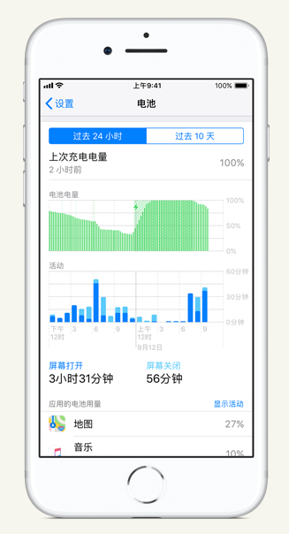 点军苹果手机维修分享iPhone 在夜间待机时耗电异常怎么办 