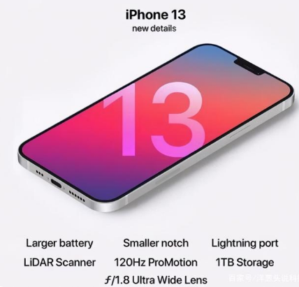 点军苹果手机维修分享iPhone 13起售价多少钱 