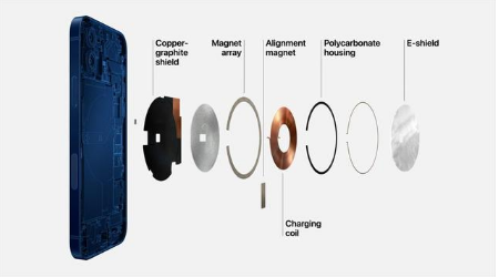 点军苹果手机维修分享iPhone 12真的会威胁身体健康吗 